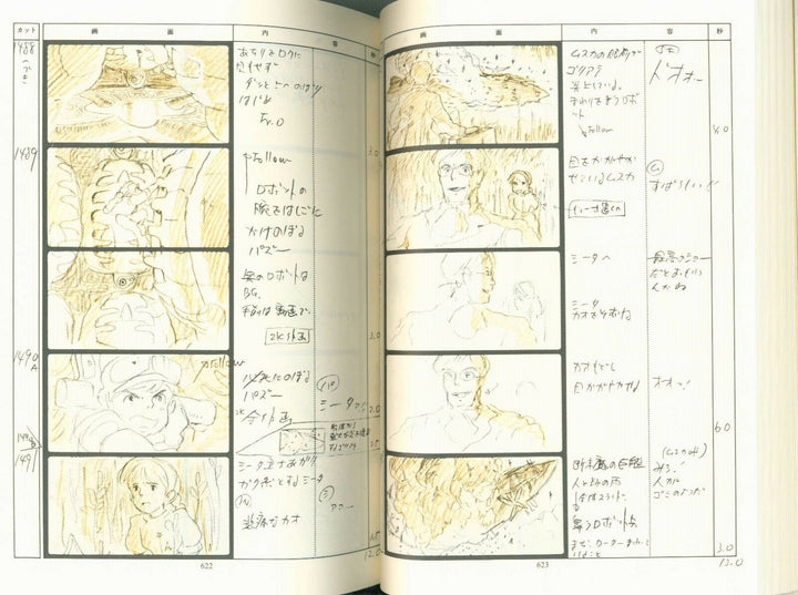 Laputa, Castle in the Sky : The Original Storyboards (Studio Ghibli Storyboards Vol. 2) First Printing