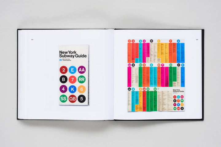 New York City Transit Authority: Objects