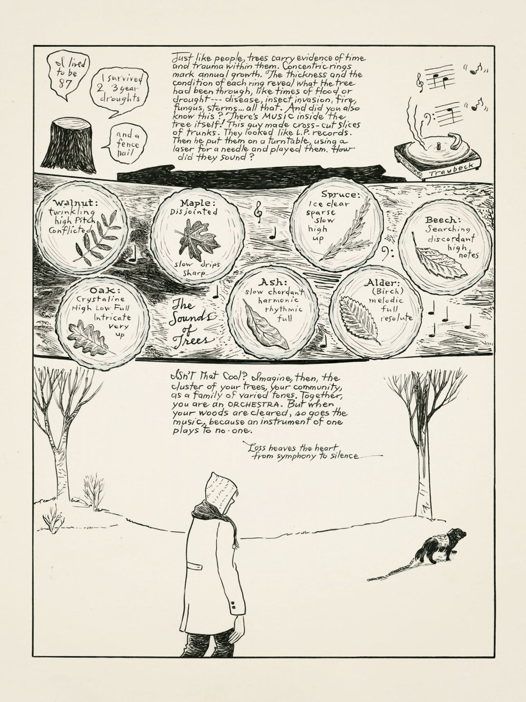 The Ephemerata: Shaping the Exquisite Nature of Grief - Signed First