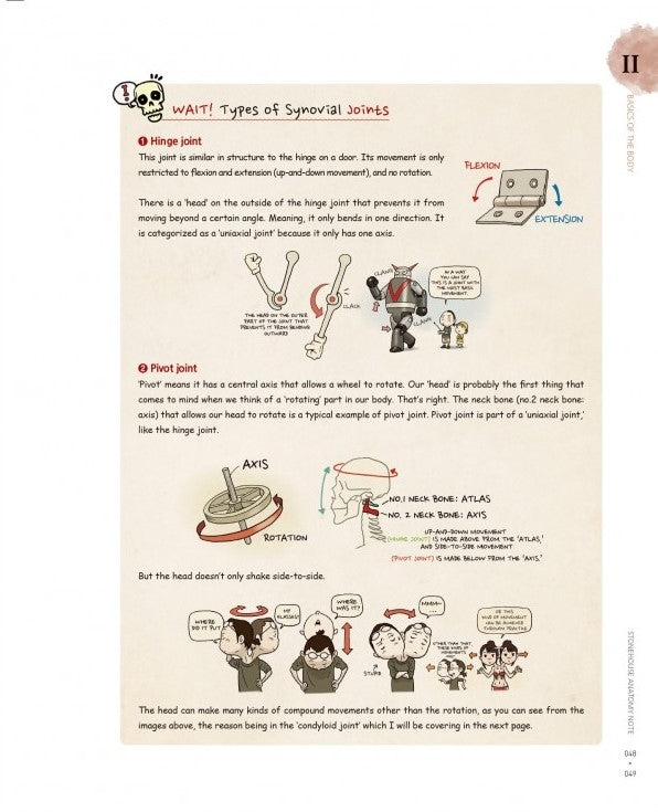 Stonehouse's Anatomy (Stonehouse Anatomy Note) in English