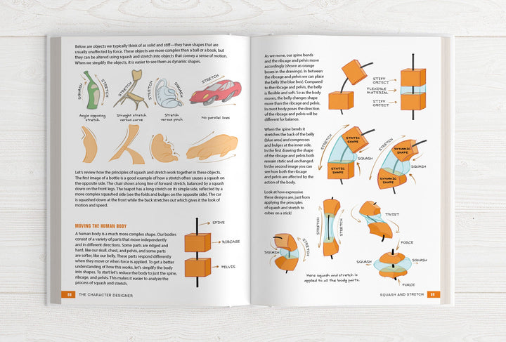 The Character Designer