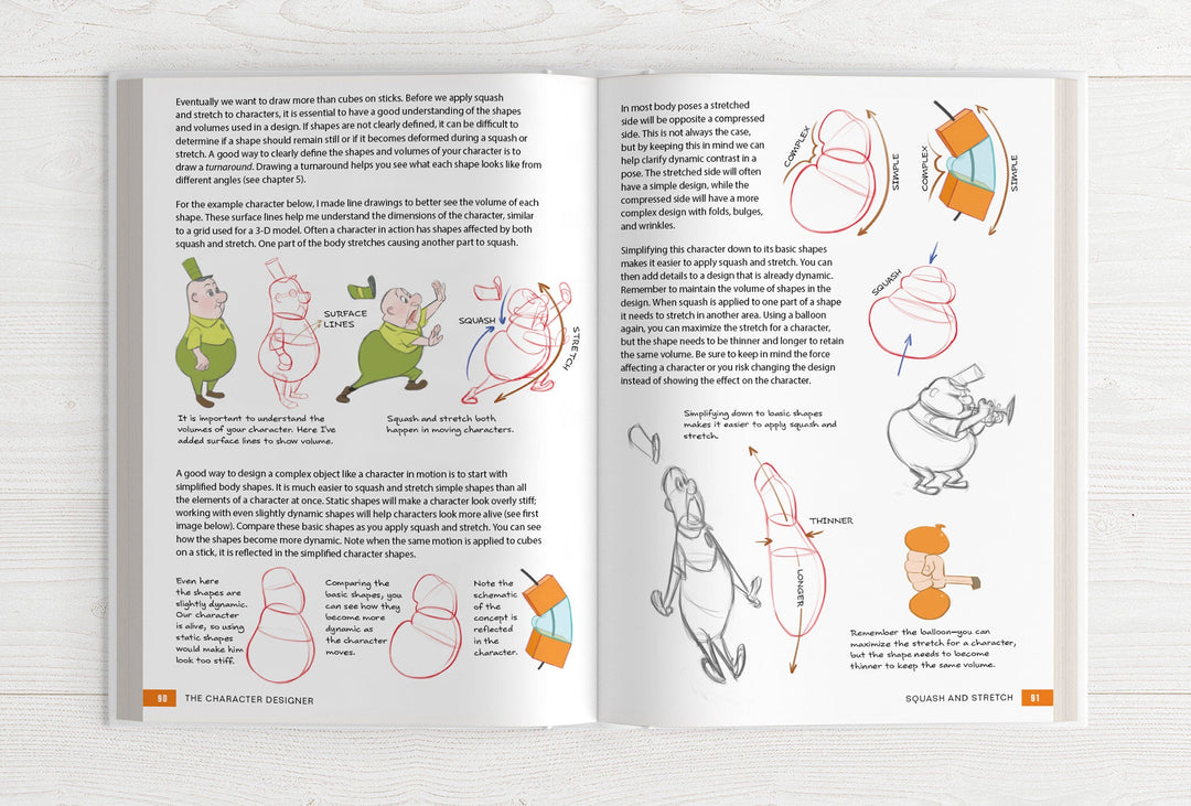 The Character Designer