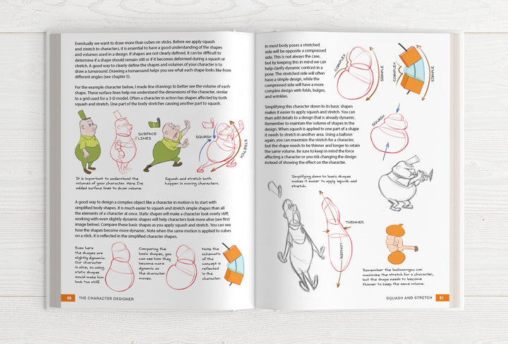 The Character Designer