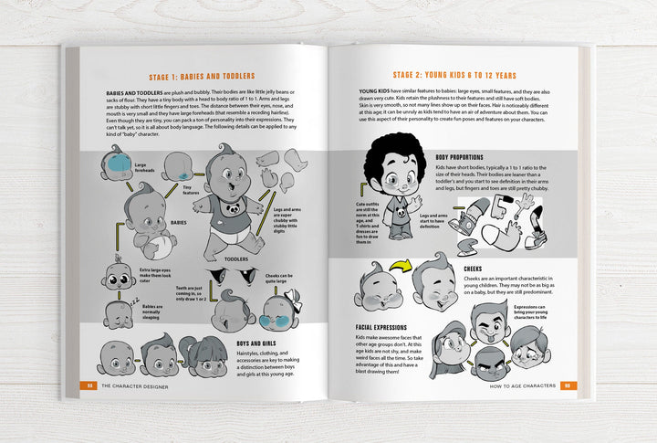 The Character Designer