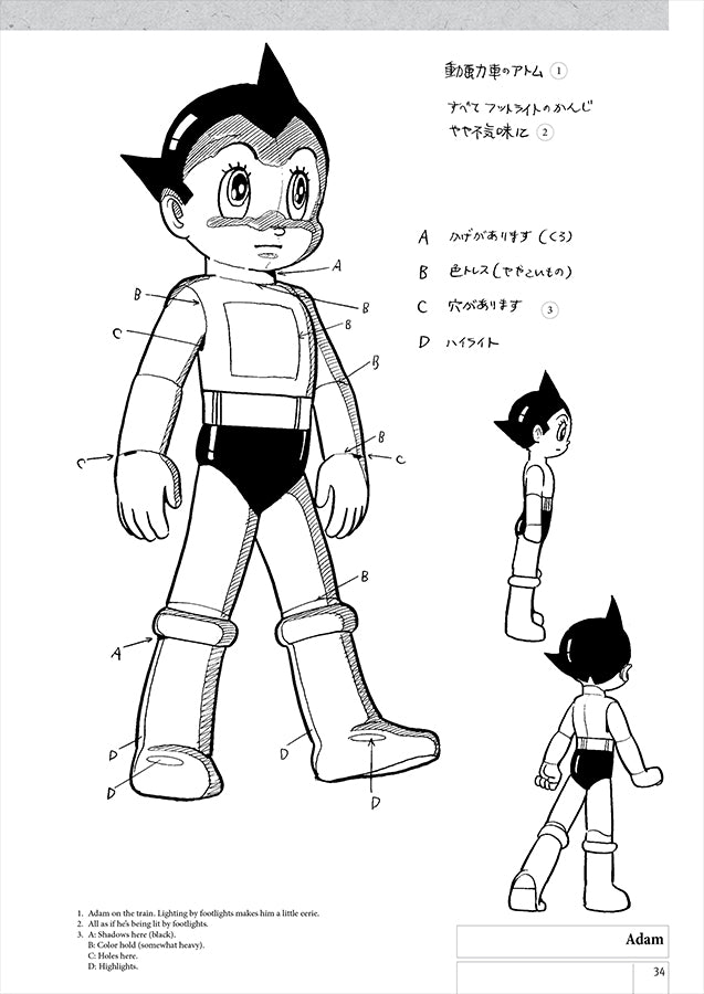 Osamu Tezuka: Anime Character Illustrations