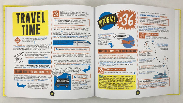 How to THINK when you WRITE!