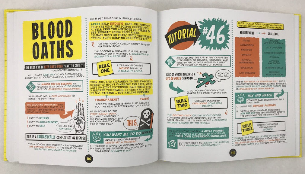 How to THINK when you WRITE!