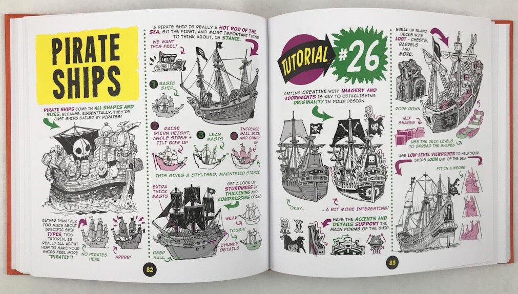 How to THINK when you DRAW Vol. 2