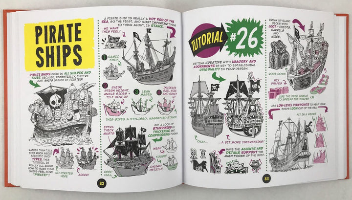 How to THINK when you DRAW Vol. 2