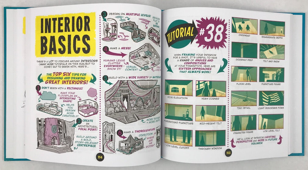 How to THINK when you DRAW Vol. 1